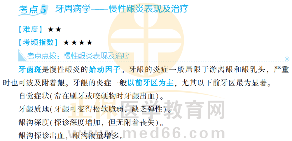 口內(nèi)-考點(diǎn)5-1 口內(nèi)-考點(diǎn)5-1