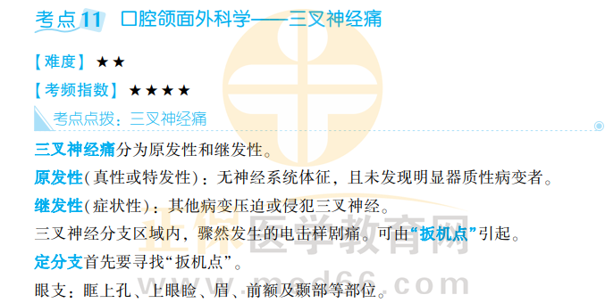 口外-考點(diǎn)11-1 口外-考點(diǎn)11-1