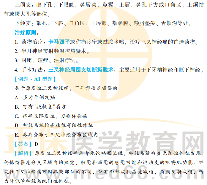 口外-考點(diǎn)11-2 口外-考點(diǎn)11-2