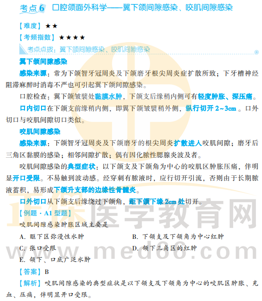 口外-考點6 口外-考點6