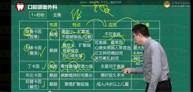 丁卡因——表麻效果最好 丁卡因——表麻效果最好