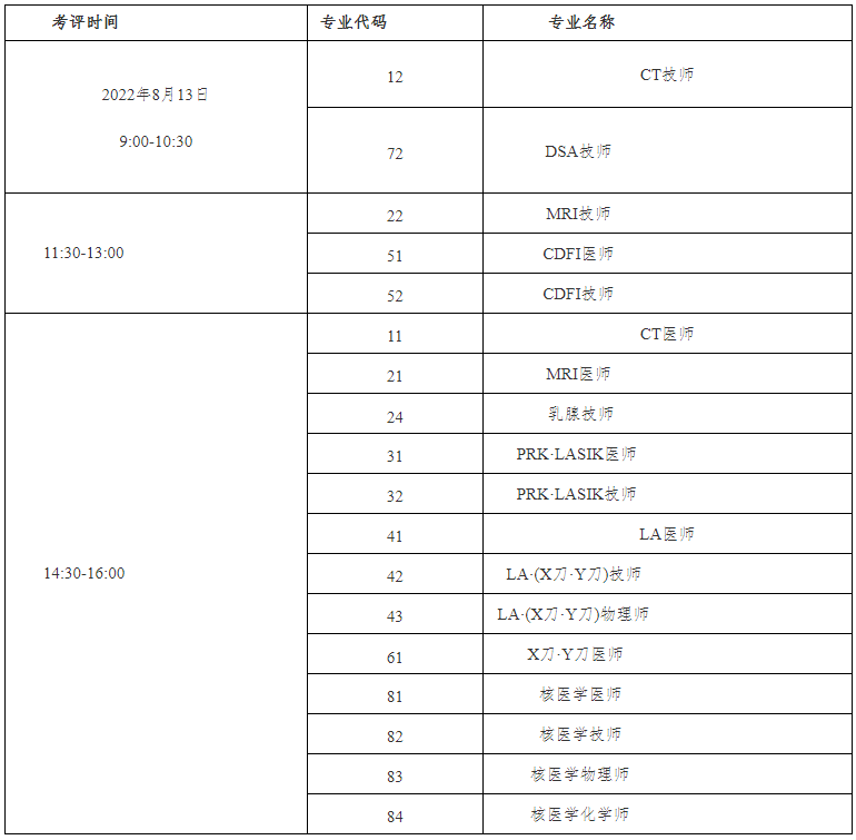 考試時間安排 考試時間安排