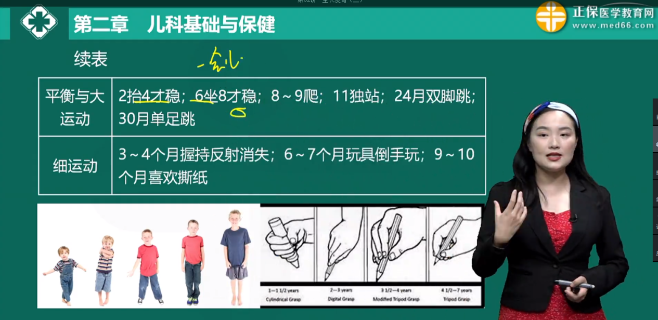 兒童坐穩(wěn)年齡，抬頭穩(wěn)定年齡