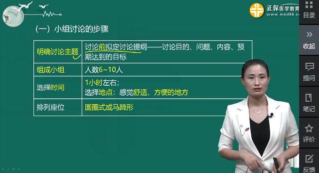 小組討論的人數(shù)、時(shí)間