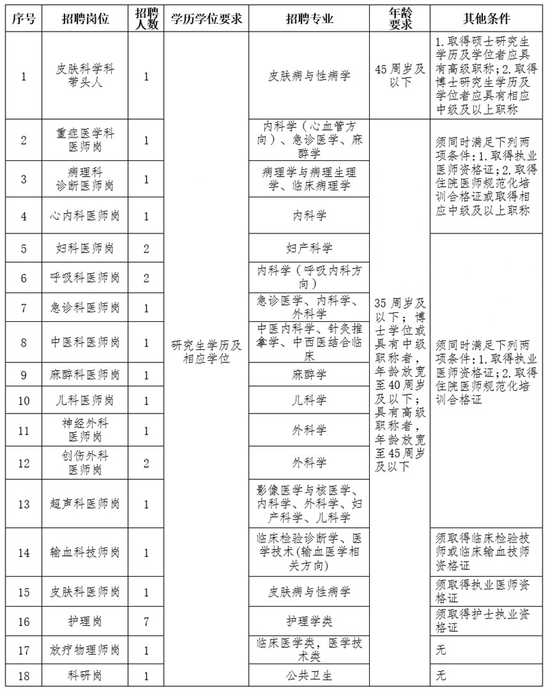 1661479578506595.jpg 2.jpg