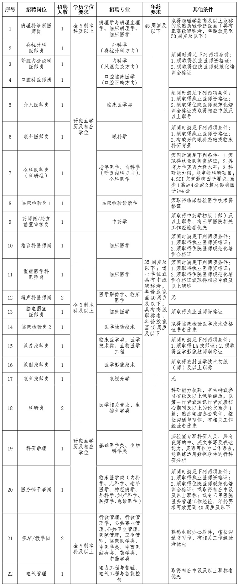 1661479586101308.jpg 3.jpg