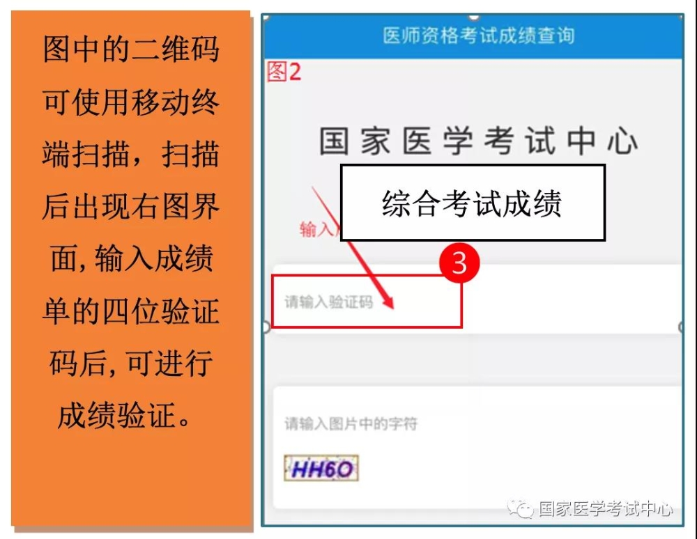 2021年醫(yī)師資格考試成績(jī)單打印2