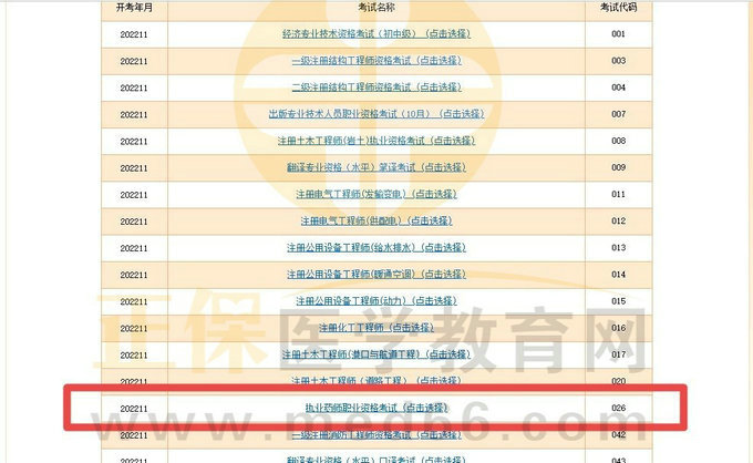 執(zhí)業(yè)藥師準考證打印入口5 執(zhí)業(yè)藥師準考證打印入口5