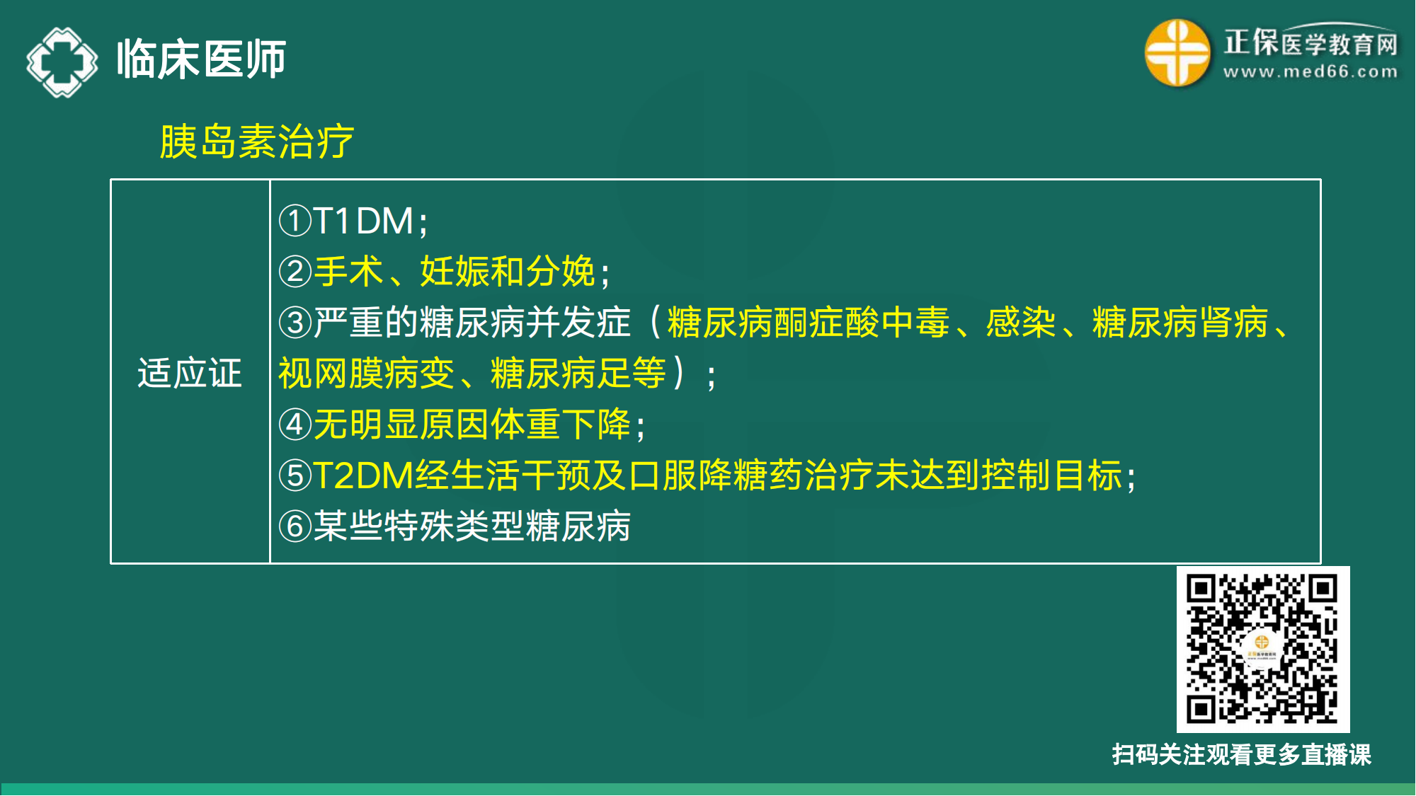 20221110-臨床醫(yī)師講義-于多多_69