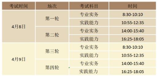 考試時間 考試時間