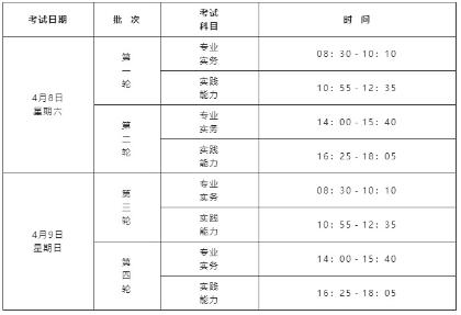 考試時(shí)間具體安排