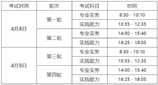 考試科目及時間