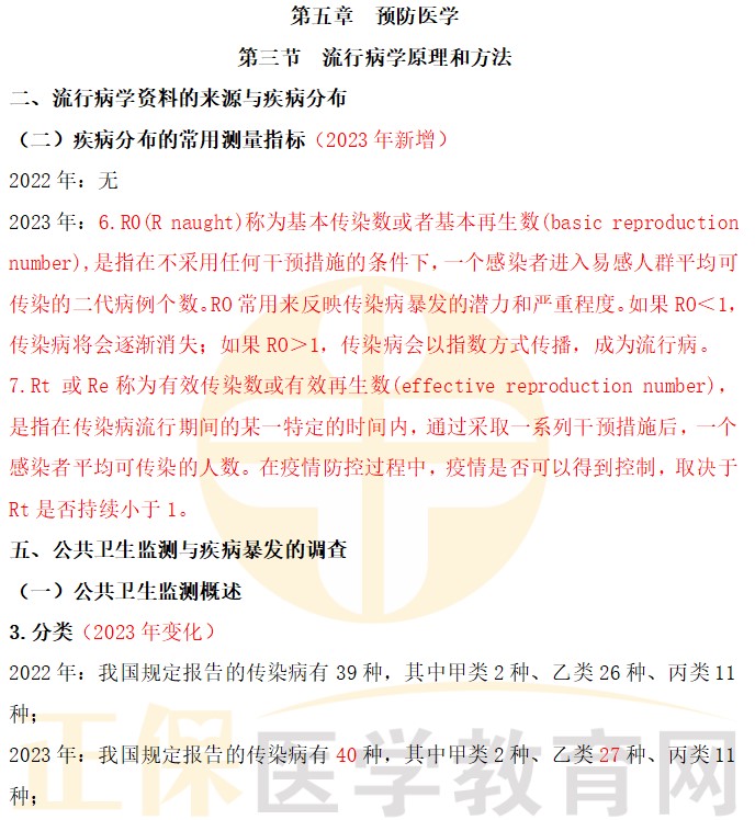 預(yù)防醫(yī)學(xué)