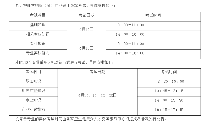 考試時間 考試時間