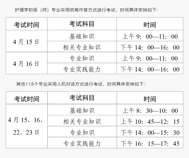 考試時間 考試時間