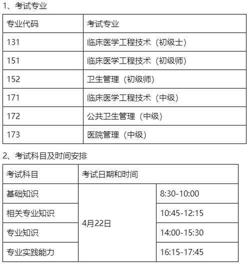 考試時間與科目 考試時間與科目