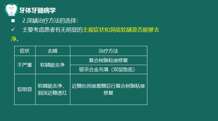 深齲的治療方法-1 深齲的治療方法-1