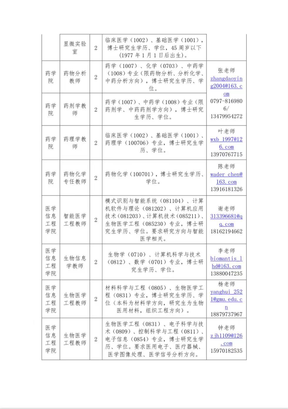 招聘公告2 招聘公告2