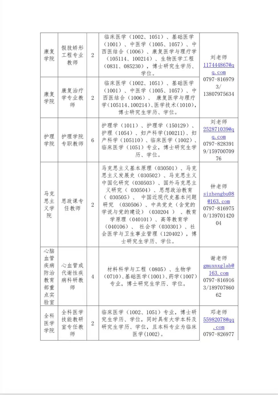 招聘公告3 招聘公告3