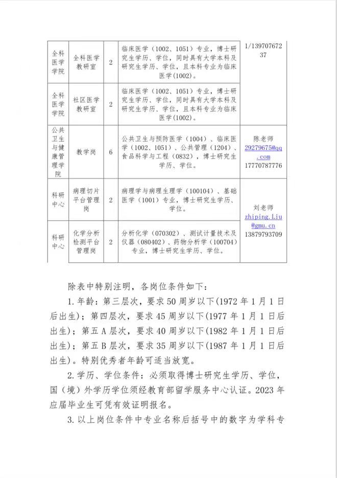 招聘公告4 招聘公告4