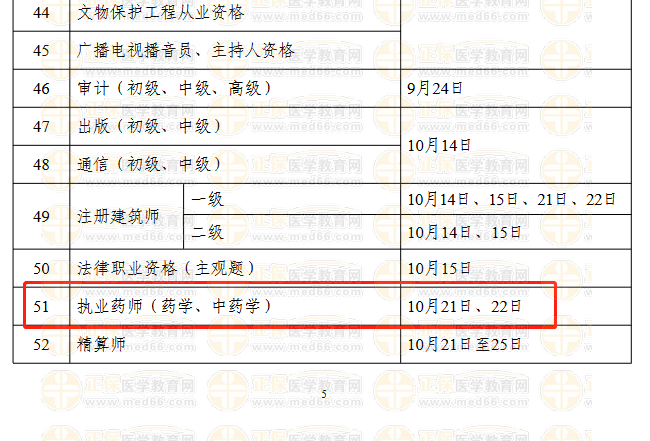 考試時間 考試時間