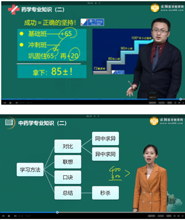 藥二小節(jié) 藥二小節(jié)