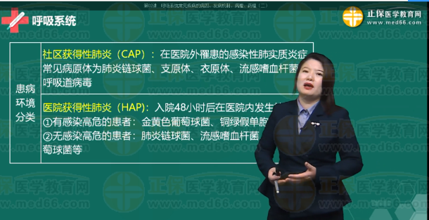 肺炎致病菌 肺炎致病菌