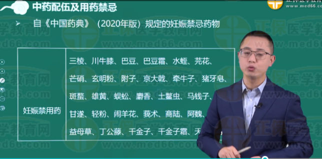 孕婦禁用藥、慎用藥