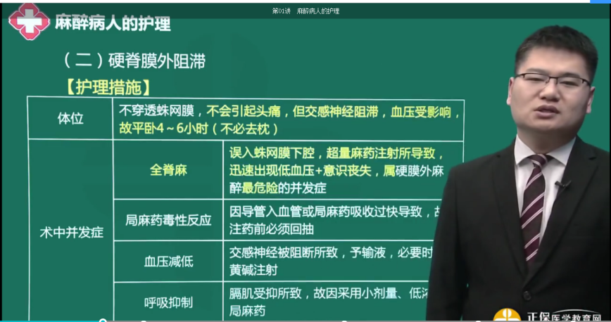 硬脊膜外阻滯最嚴重的并發(fā)癥 硬脊膜外阻滯最嚴重的并發(fā)癥
