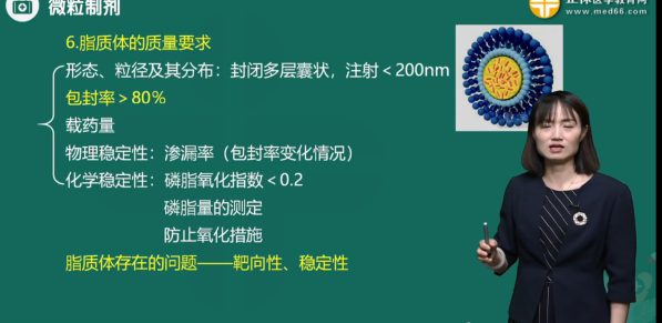 脂質(zhì)體的質(zhì)量要求 脂質(zhì)體的質(zhì)量要求