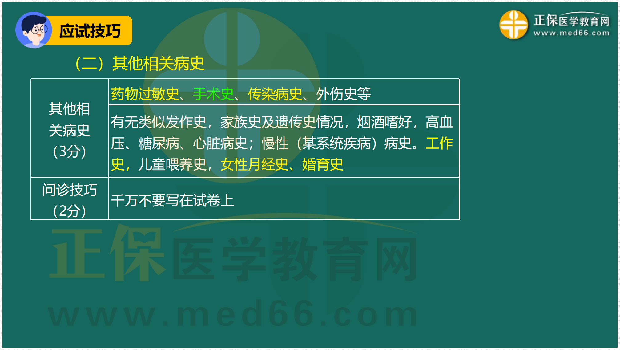 3.24-臨床-病史采集答題技巧_24 3.24-臨床-病史采集答題技巧_24