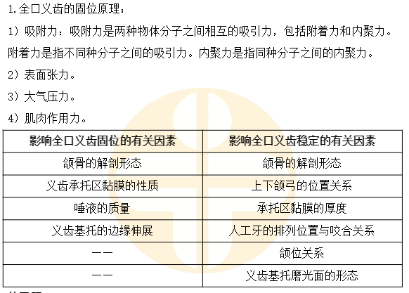 全口義齒的固位與穩(wěn)定