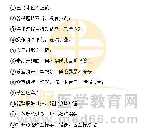 開(kāi)髓術(shù) 開(kāi)髓術(shù)