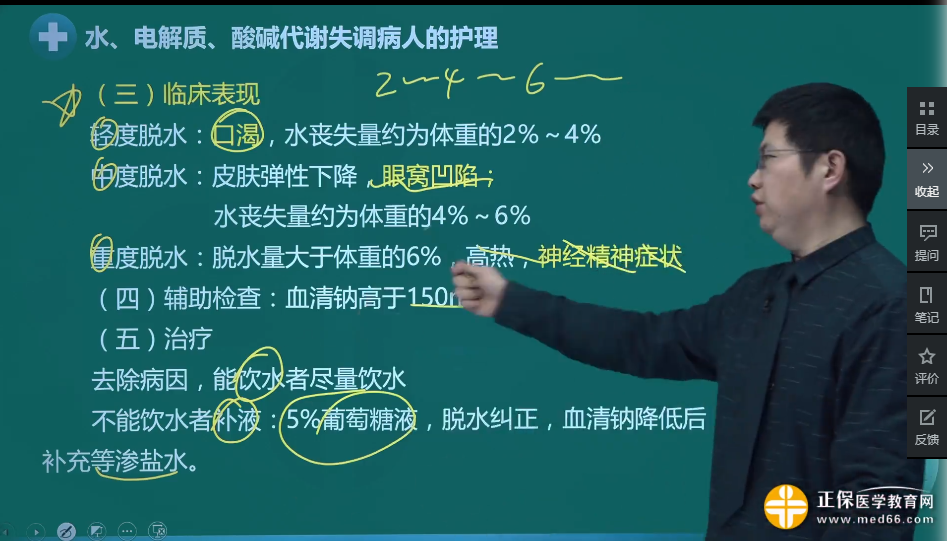 高滲性脫水的治療 高滲性脫水的治療