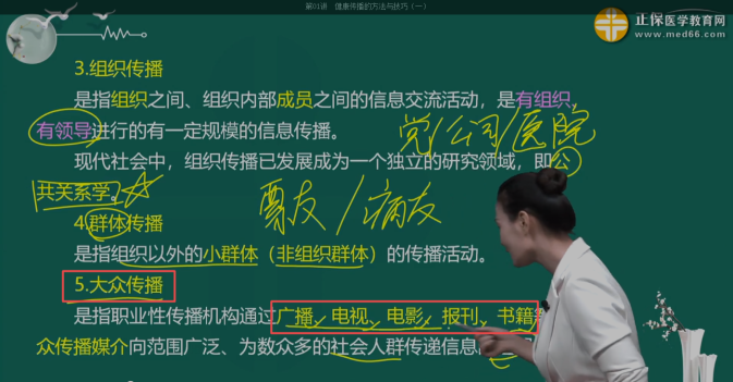 人類傳播活動(dòng)分為五種類型 人類傳播活動(dòng)分為五種類型