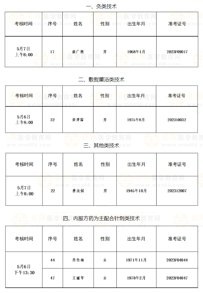 三河市考核安排