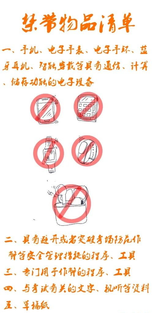 5月7日醫(yī)療衛(wèi)生事業(yè)單位招聘筆試在即，這些事項(xiàng)要牢記！