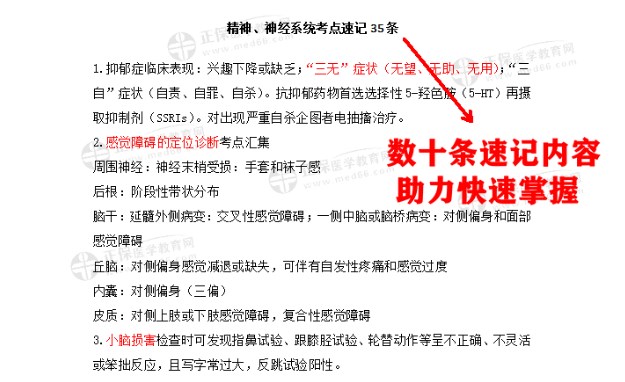 臨床執(zhí)業(yè)醫(yī)師為例-考點(diǎn)速記示例截圖