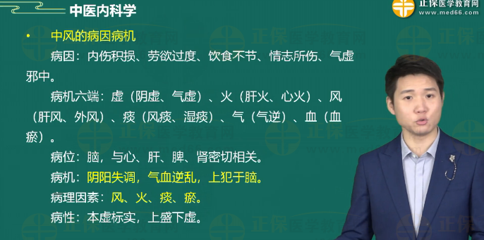 中風的病因病機