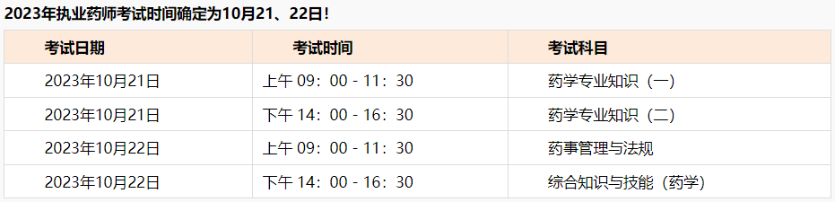考試時(shí)間2 考試時(shí)間2