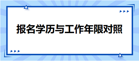 報名學歷與工作年限對照表！