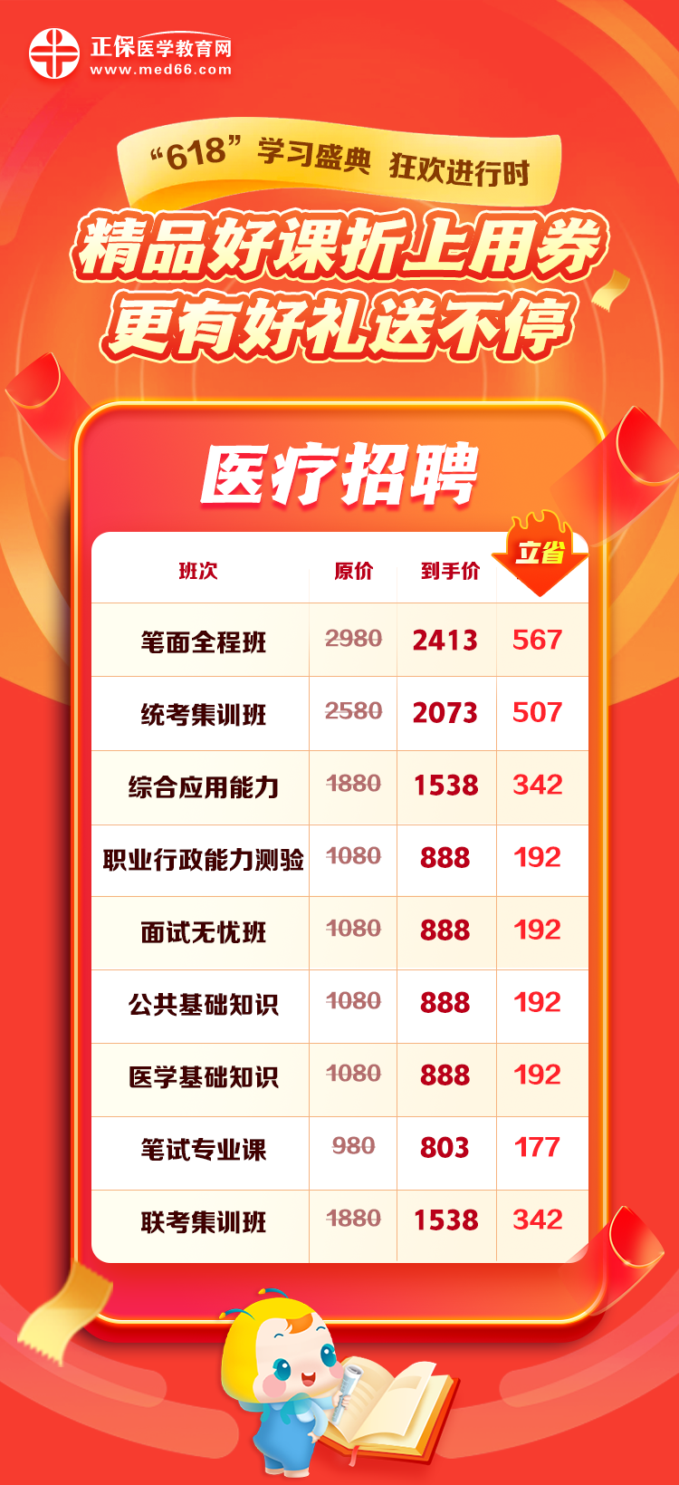 醫(yī)療招聘課程優(yōu)惠