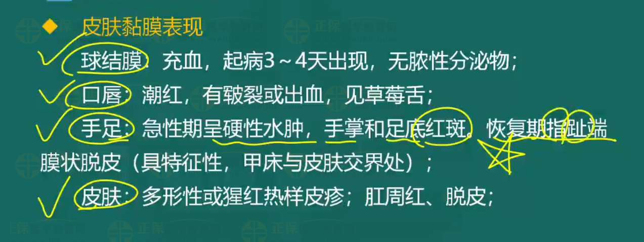 川崎病1 川崎病1