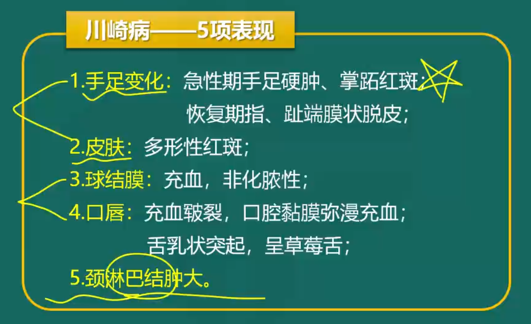川崎病3 川崎病3