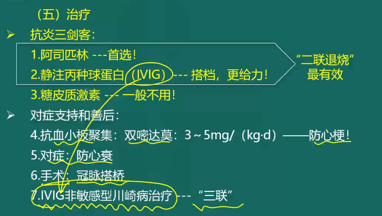 川崎病4 川崎病4