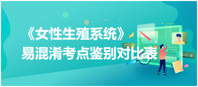 【匯總】2023年臨床執(zhí)業(yè)醫(yī)師《女性生殖系統(tǒng)》易混淆考點鑒別對比表 【匯總】2023年臨床執(zhí)業(yè)醫(yī)師《女性生殖系統(tǒng)》易混淆考點鑒別對比表