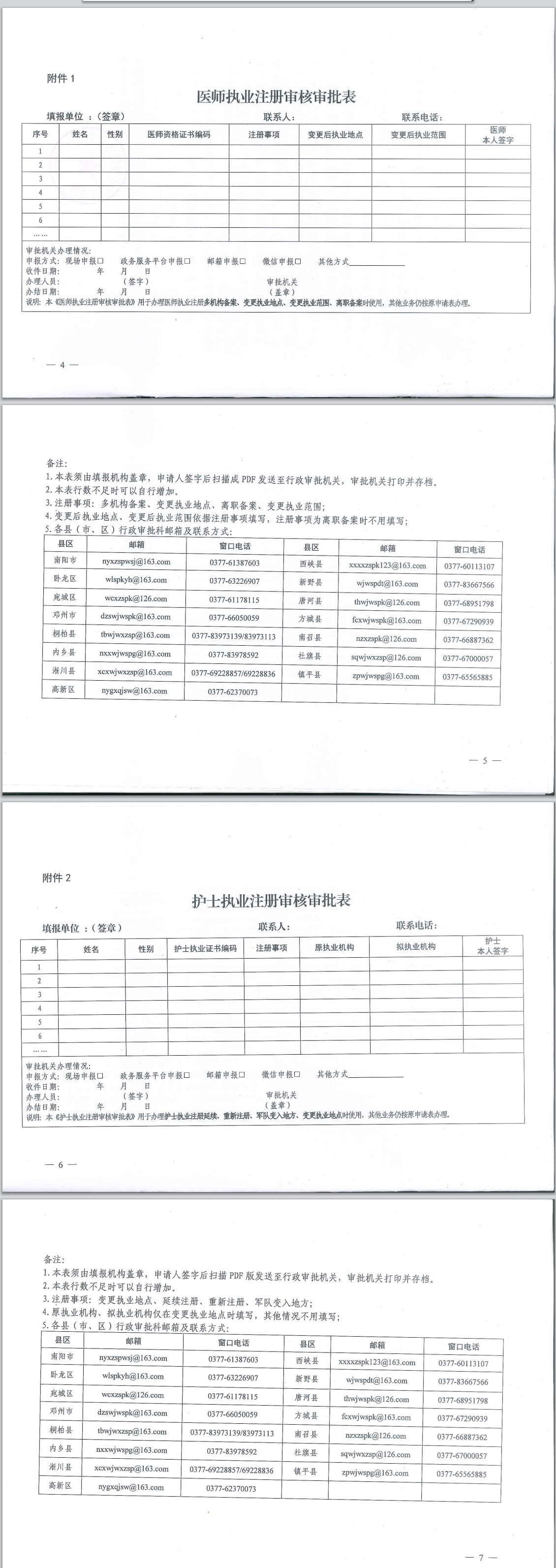 醫(yī)師執(zhí)業(yè)注冊(cè)審核表