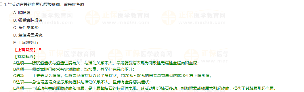 輸尿管結(jié)石典型癥狀是什么-2