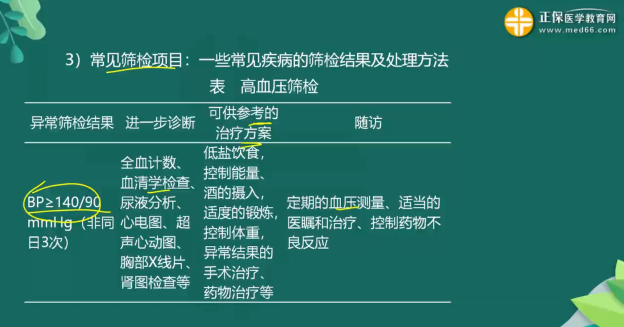 臨床預(yù)防知識(shí)點(diǎn)總結(jié) 臨床預(yù)防知識(shí)點(diǎn)總結(jié)