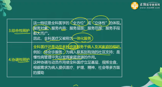 全科醫(yī)療知識點總結2 全科醫(yī)療知識點總結2